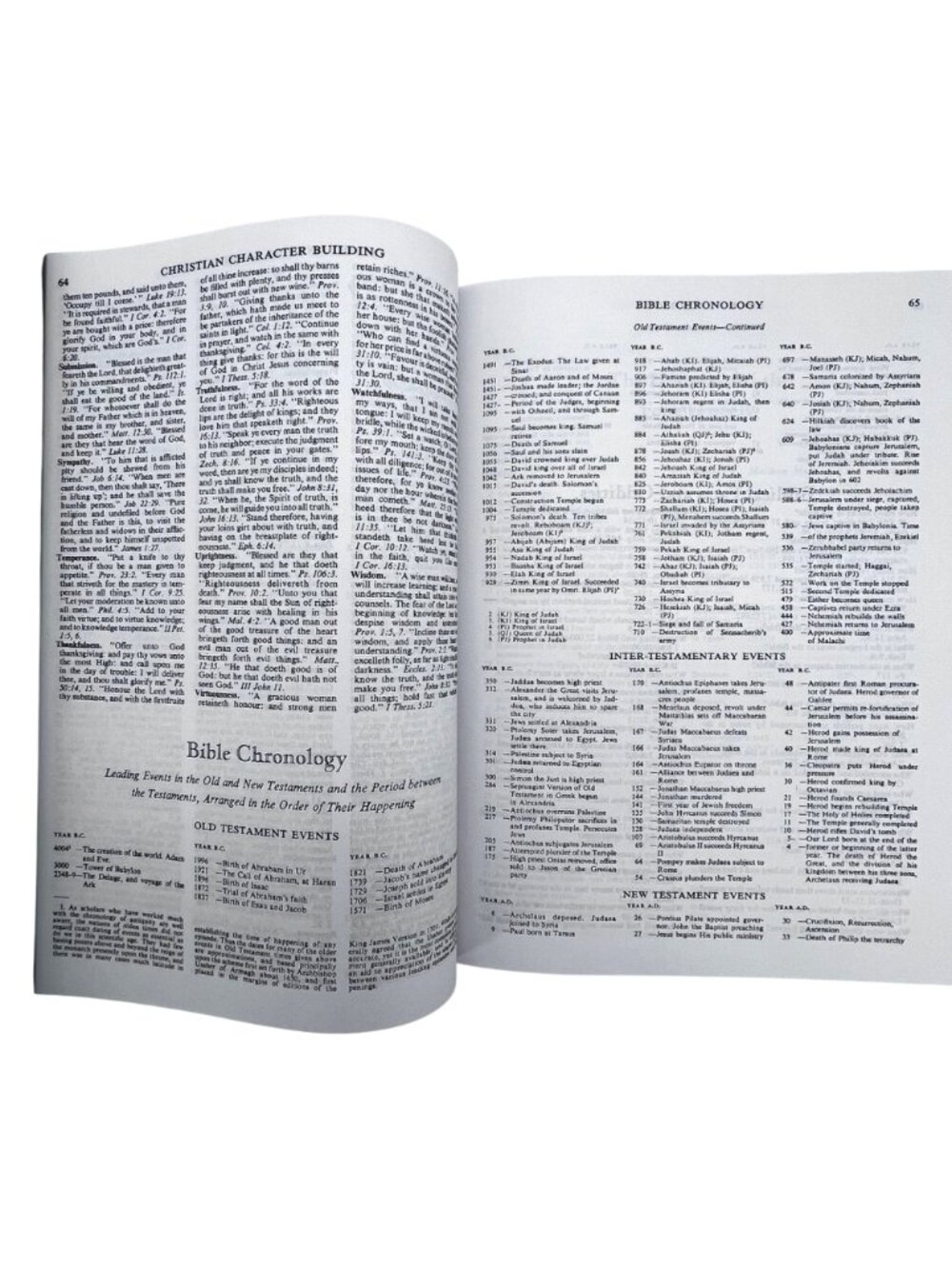 Holy Bible Guiding Light Edition 1965 King James Version Family Record Illustrat - Picture 16 of 16